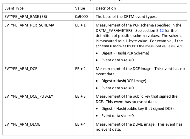 event_type_part1