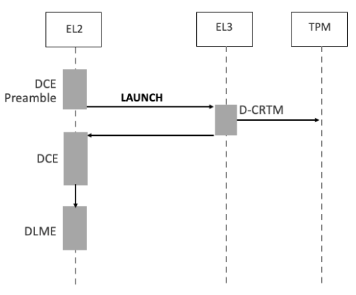 firmware_backend