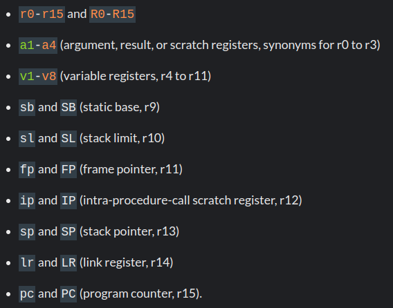 predeclared register names